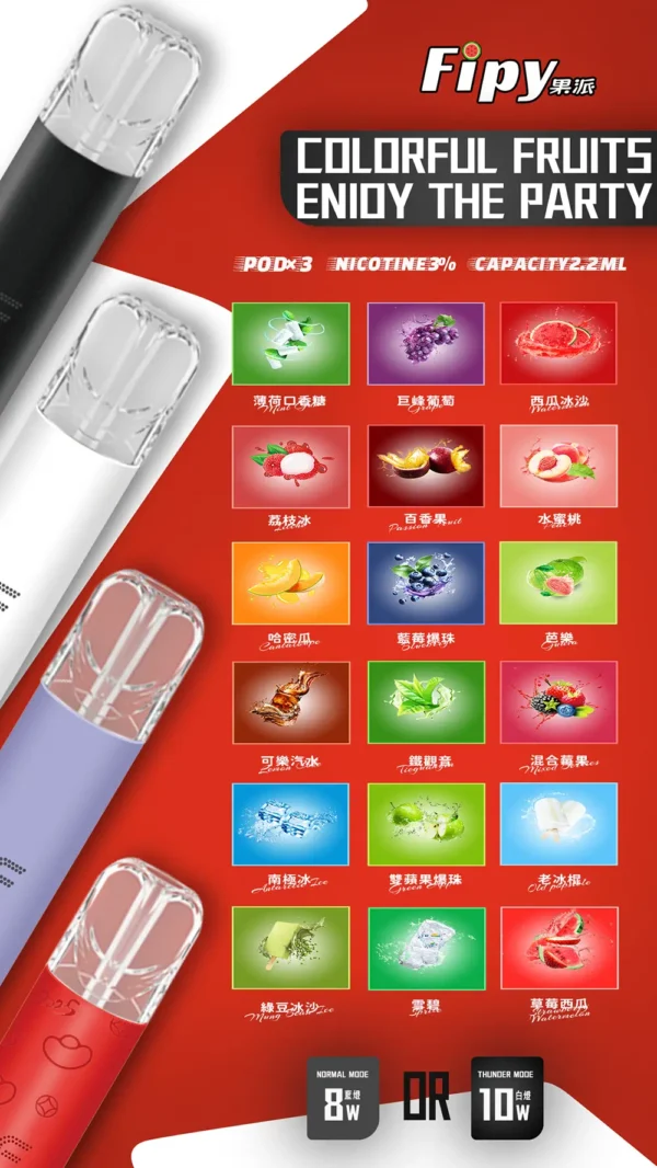 【買3贈主機】Fipy 果派一代通用煙彈｜高純度冷凝回收結構｜穩定傳輸原始風味呈現純淨空氣感體驗