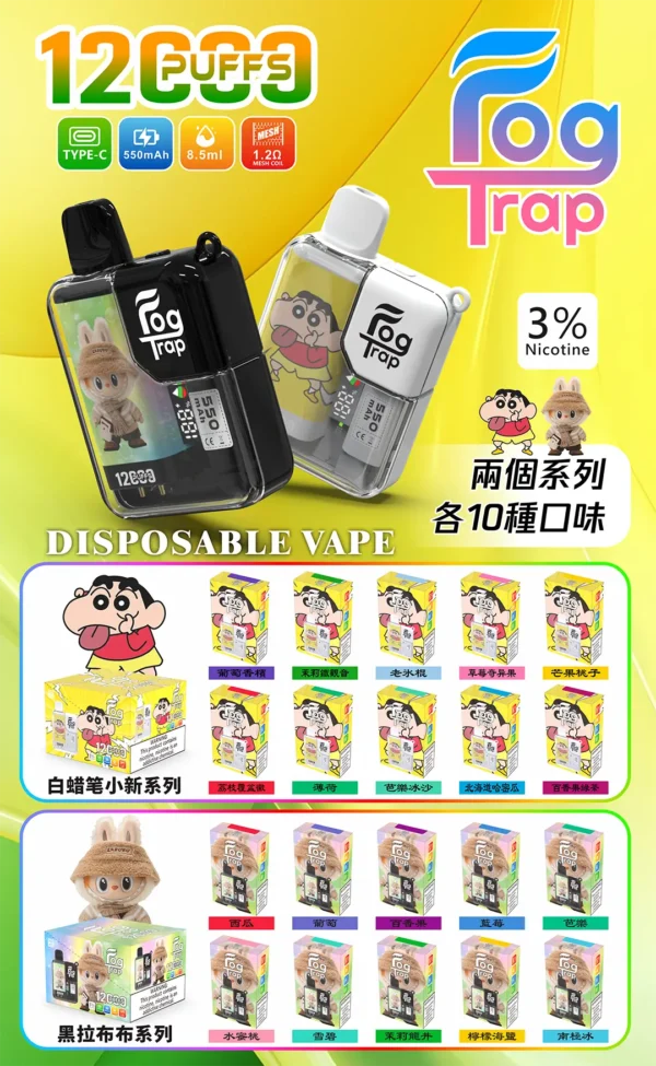 【買10贈1】Fog Trap 12000口 LABUBU 聯名 ｜ 強化壓力調節穩定性打造細緻出霧體驗 ｜ 趣味外觀設計結合高效能導油系統